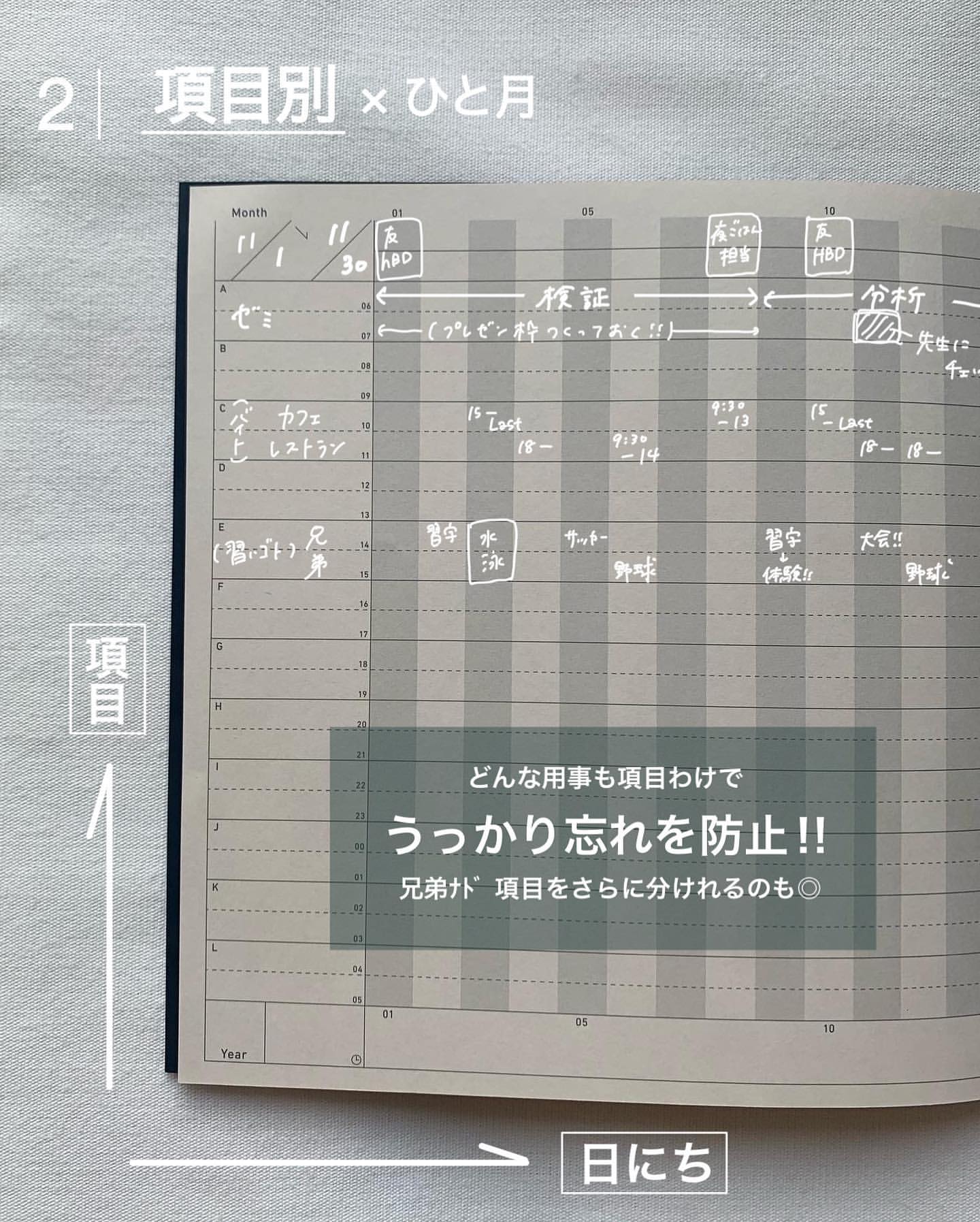 プロジェクト計画書 / パッドメモ
