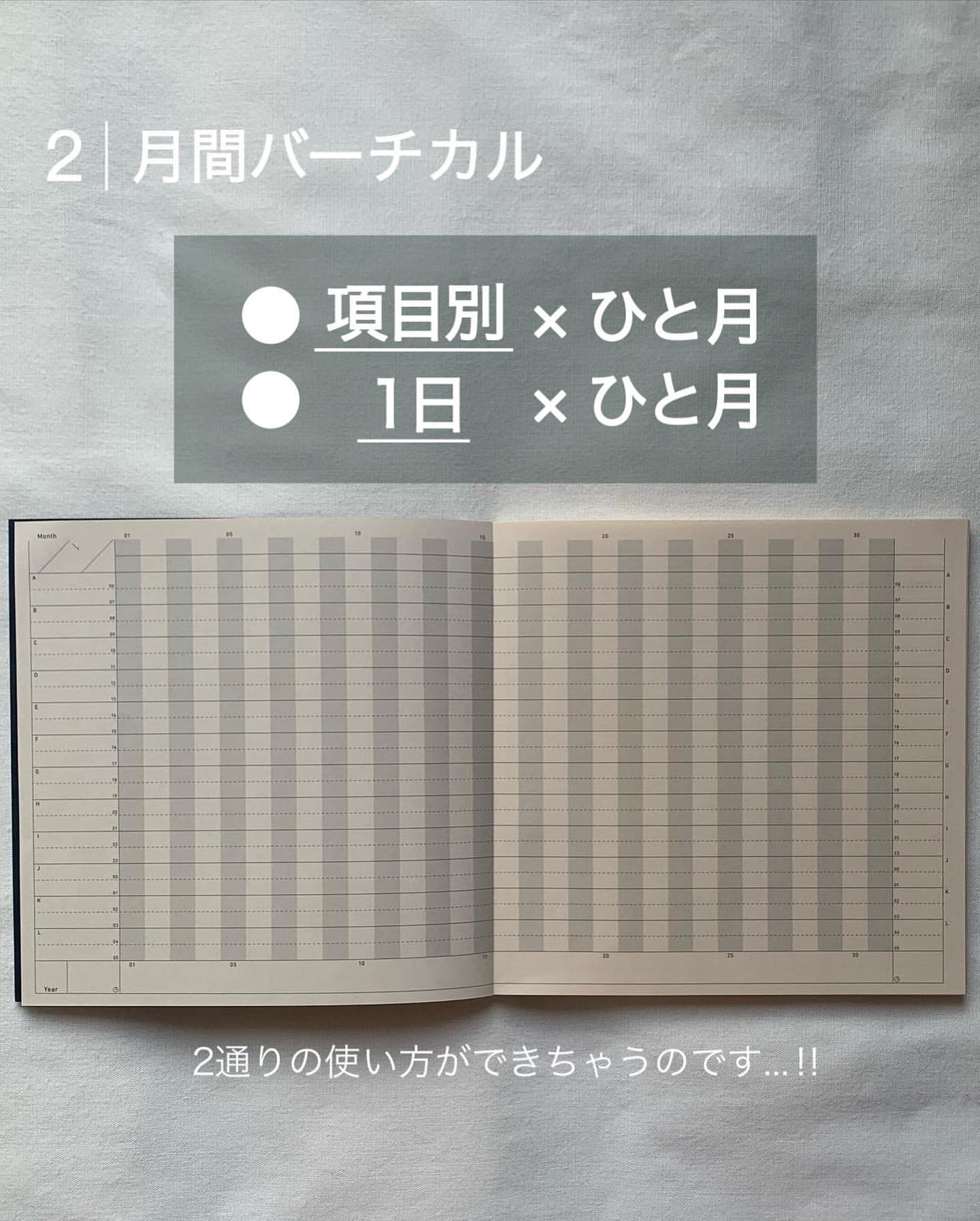 プロジェクト計画書 / パッドメモ